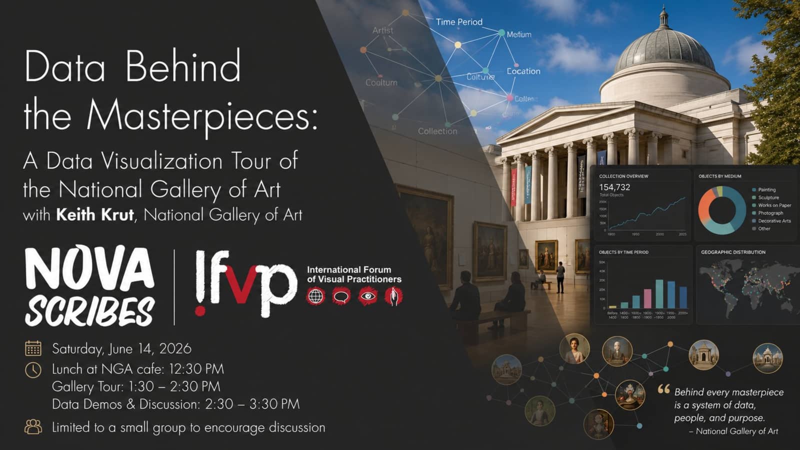 #Data Behind the Masterpieces: A Unofficial Tour of the National Gallery of Art