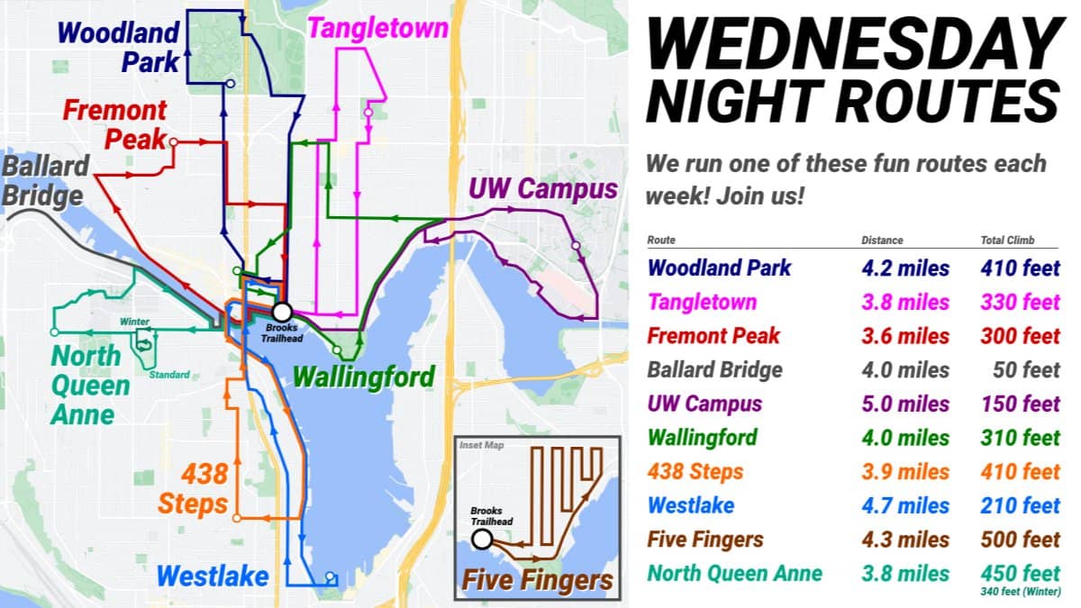Wednesday Night Run @ the Trailhead!