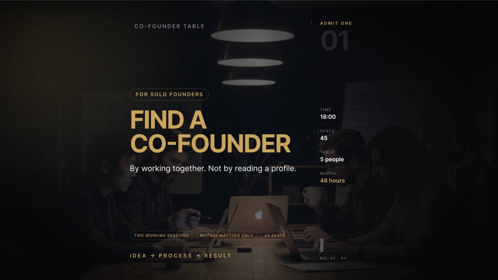 Melbourne Co-Founder Matching: Find a Partner by Solving Real Problems