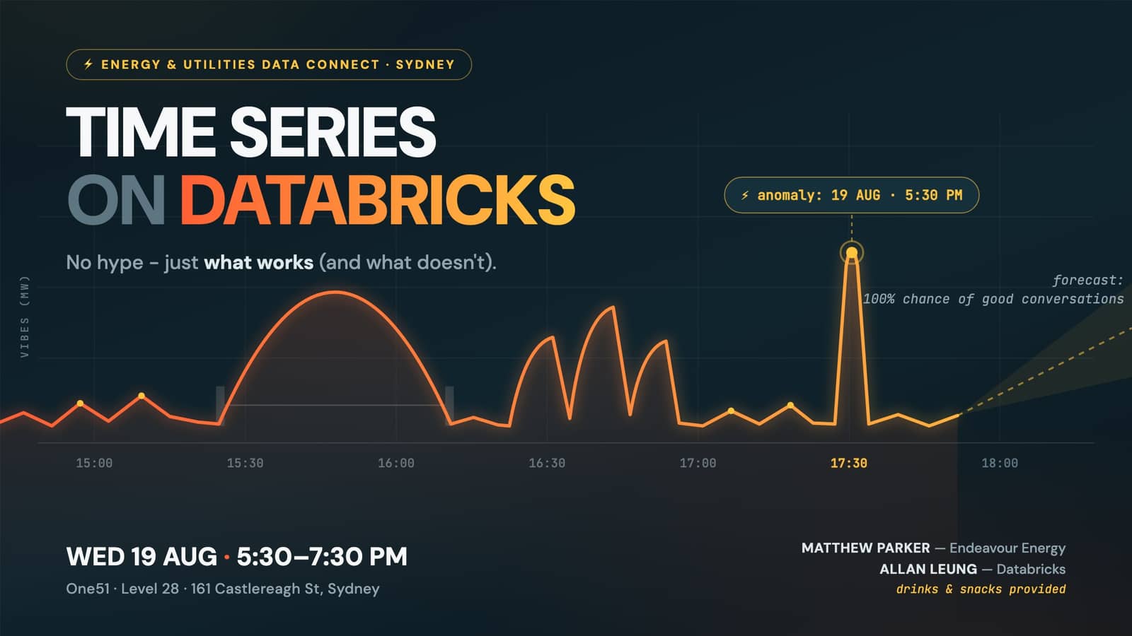 Time Series on Databricks