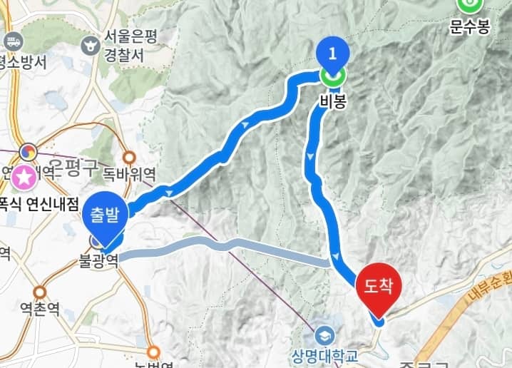 Bibong Hike 7km