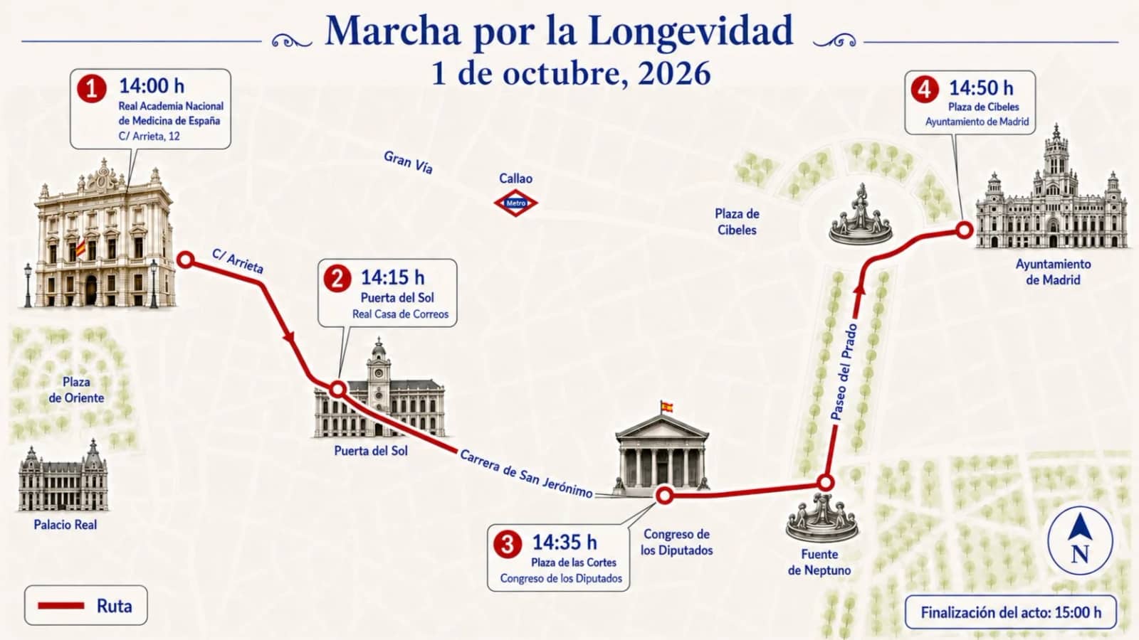 MARCHA POR LA LONGEVIDAD DE MADRID: Jueves 1 de octubre, 14:00 - 15:30, CET