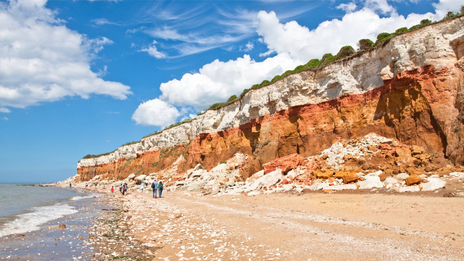 đź‘‘ (Beginners) Royal Sandringham & Red Chalk Cliffs of Hunstanton Day Hike