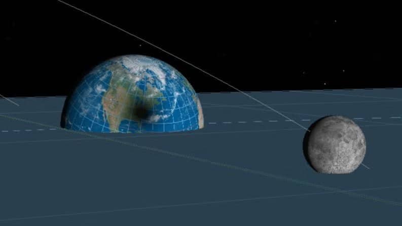 Spark Talks (TBD, Solar system simulation)