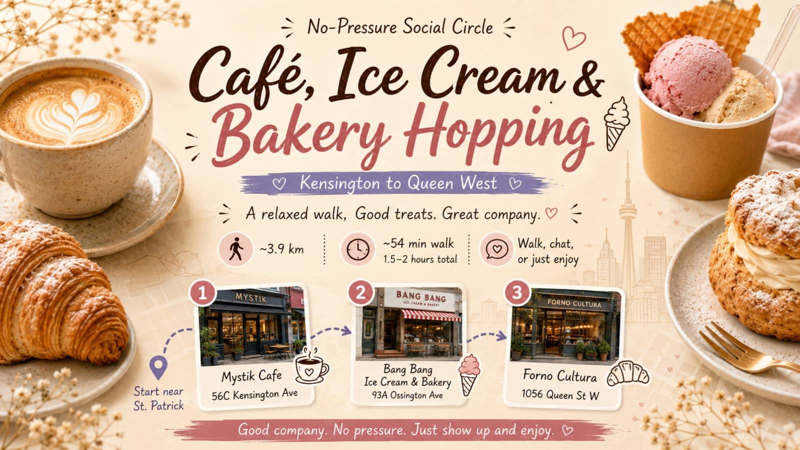 ☕ Café, Ice Cream & Bakery Hopping 🍦☕ (DownTown) v2