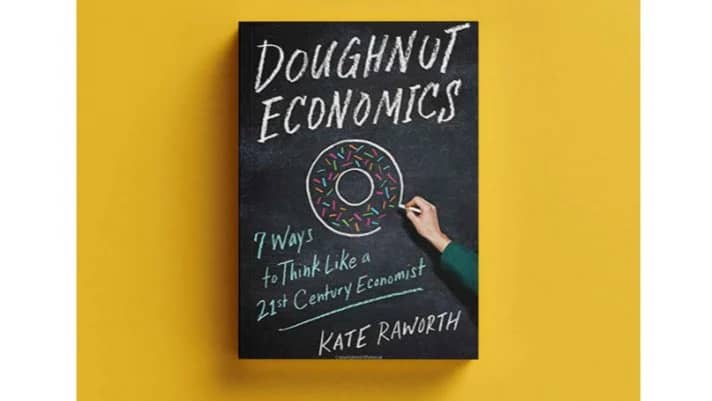 Beyond The Book: Sustainability Discussions (Pt 2)