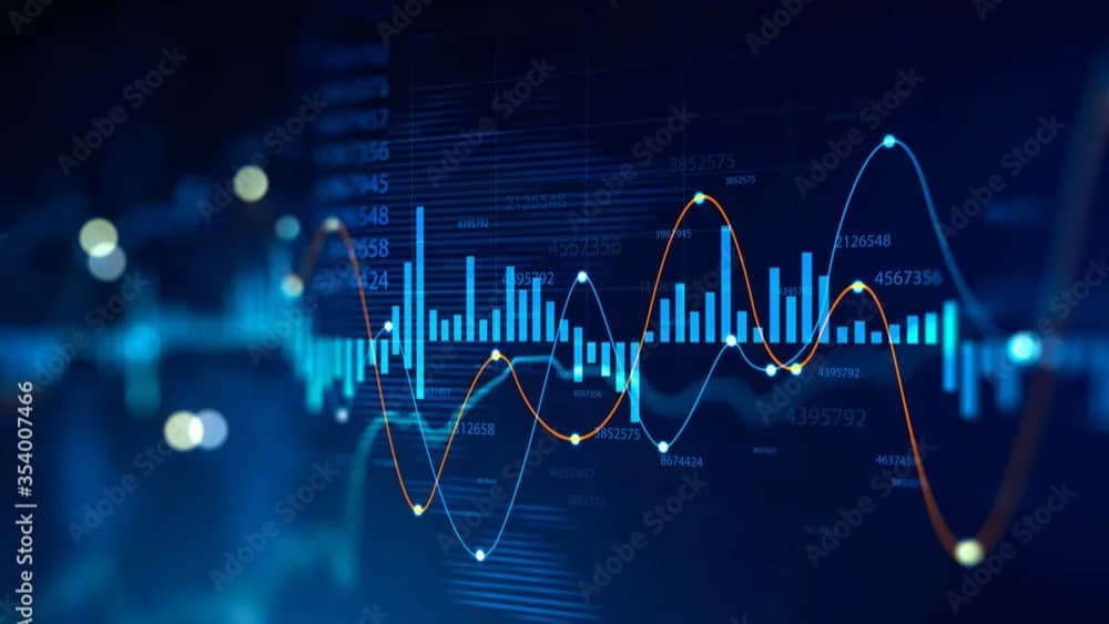 Investing and Trading in Financial Markets - Discussion & Networking