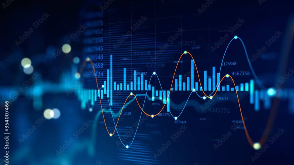 Investing and Trading in Financial Markets - Discussion & Networking