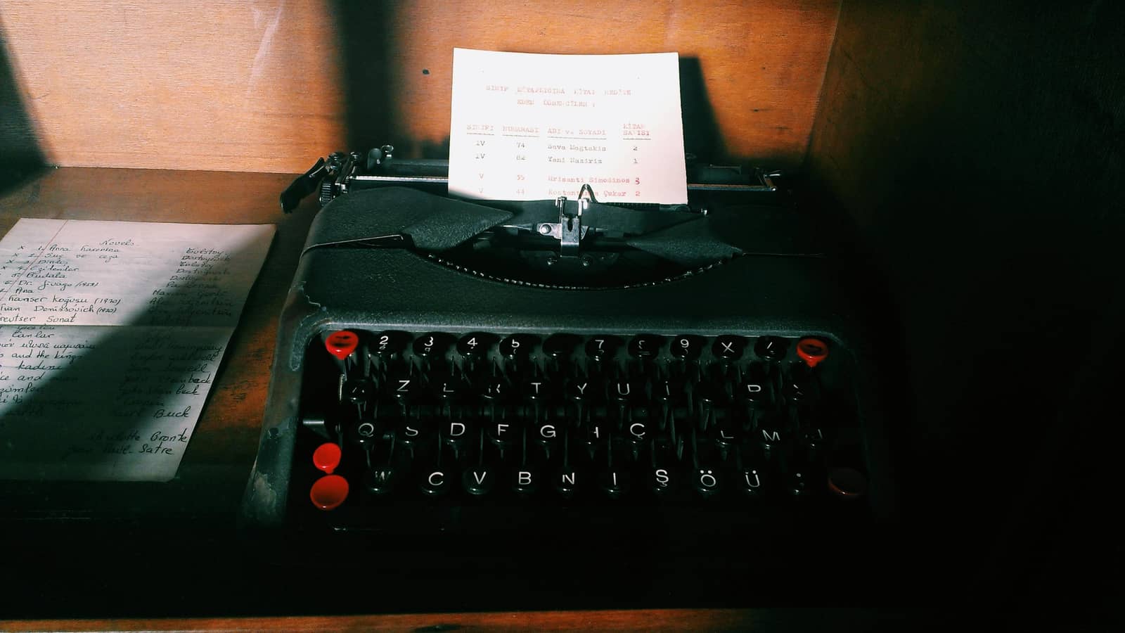 Shut Up & Write!® Saturday mornings @ Cafe Außergewöhnlich