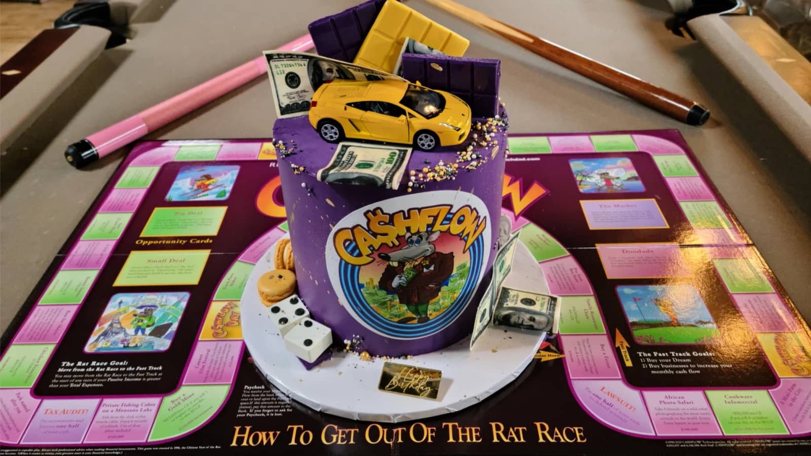 Cashflow Game for Real Estate Investors