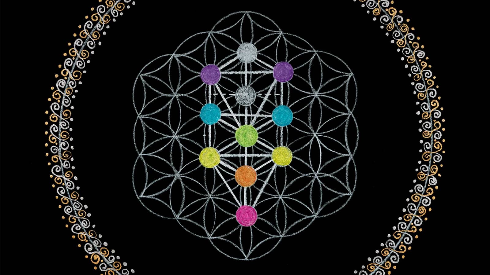 Intro to Qabalah