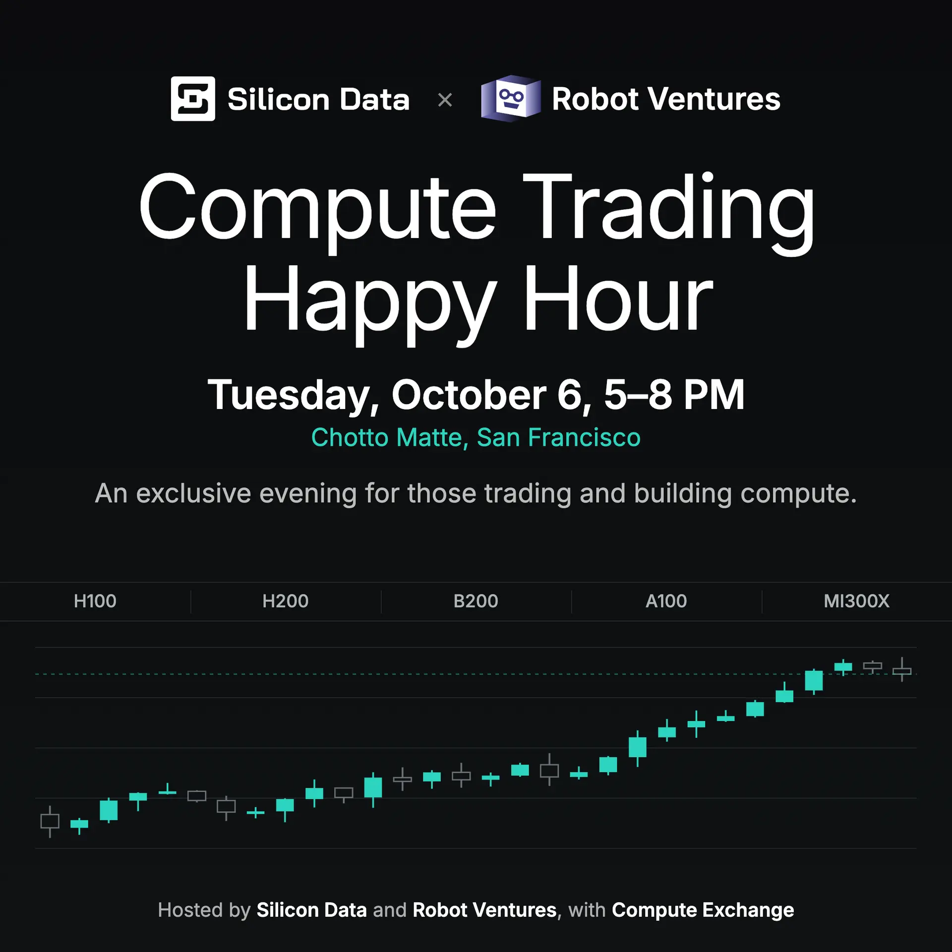 Compute Trading Happy Hour