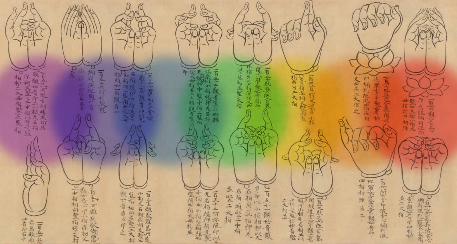 Guided Chakra Meditation