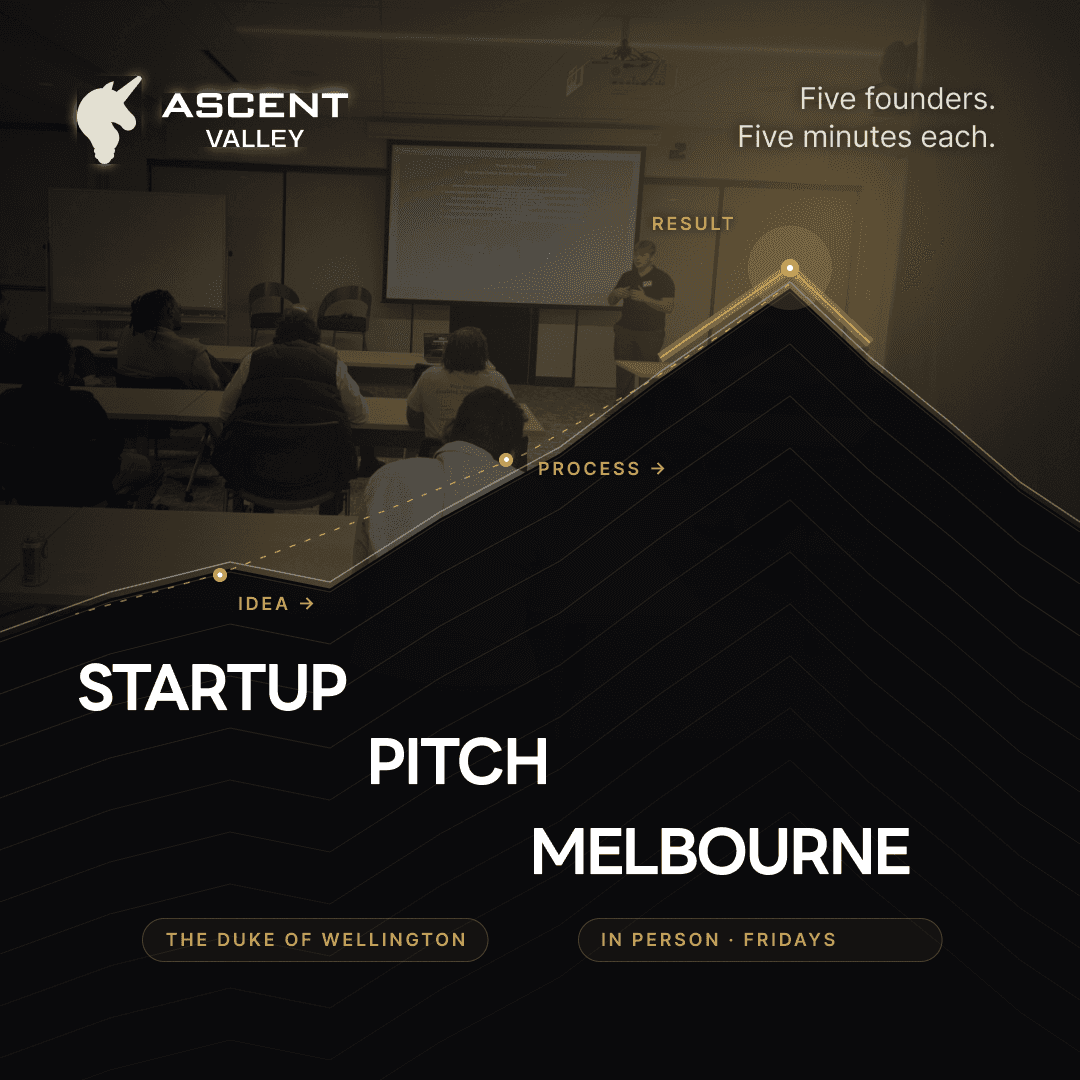 Startup Pitch Events Melbourne: 5 Founders on Stage