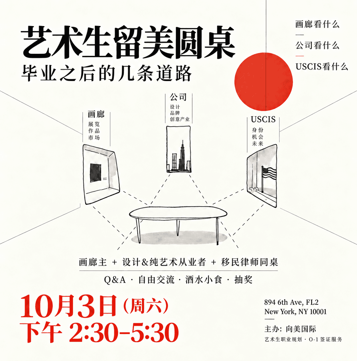 艺术生留美圆桌:毕业之后的几条路