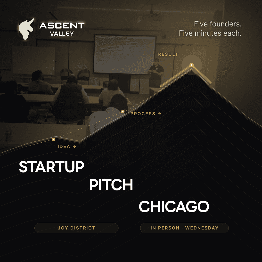 Startup Pitch Events Chicago: 5 Founders on Stage