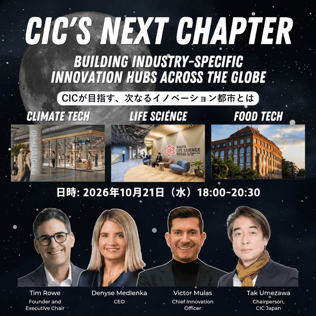 CIC’s Next Chapter:Building Industry Specific Innovation Hub Across the Globe
