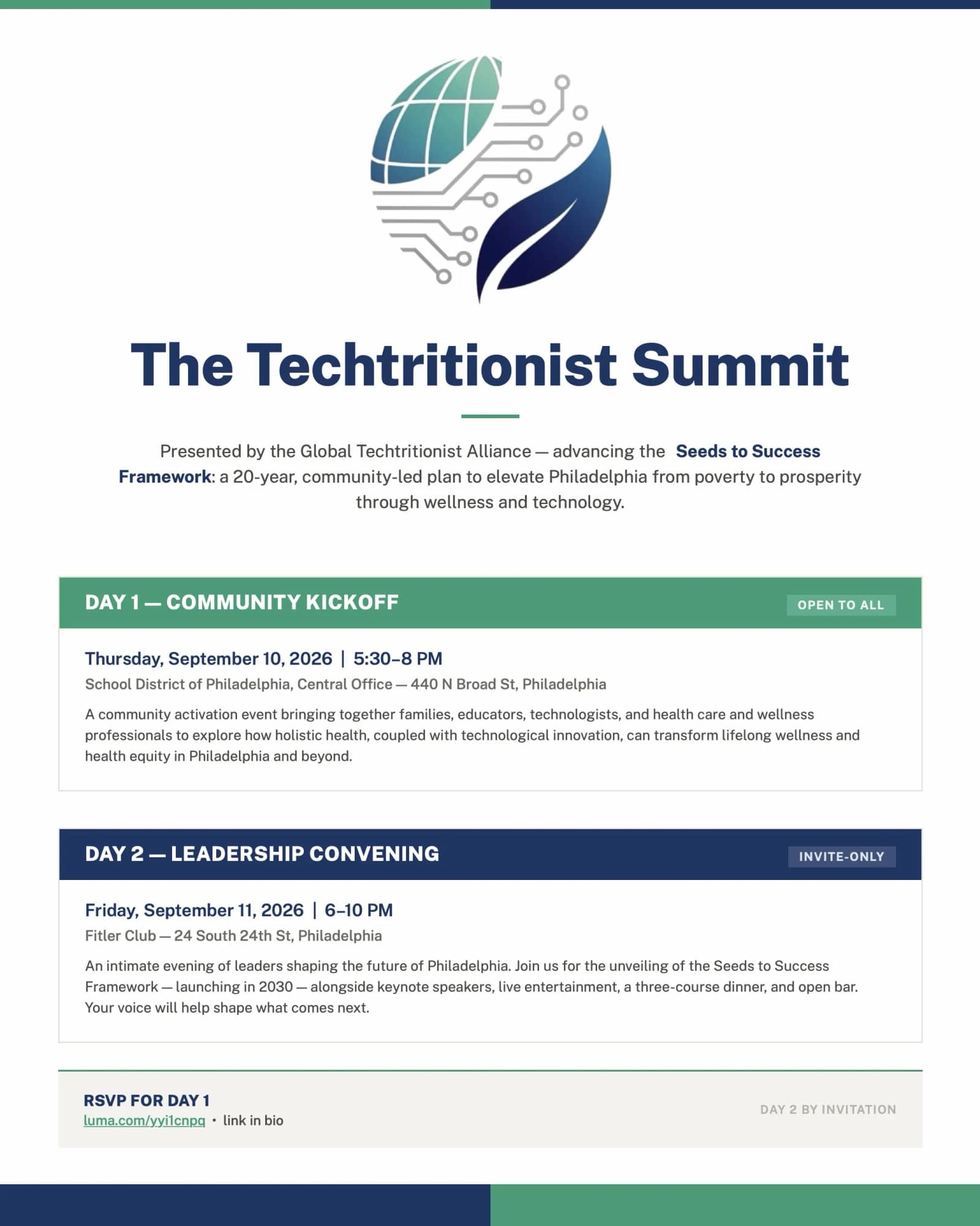 The Techtritionist™ Summit: Community Kickoff