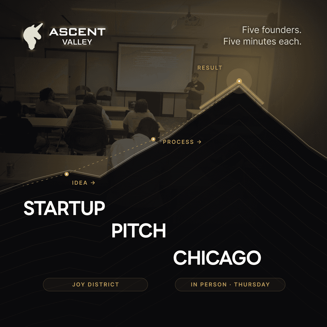 Startup Pitch Events Chicago: 5 Founders on Stage