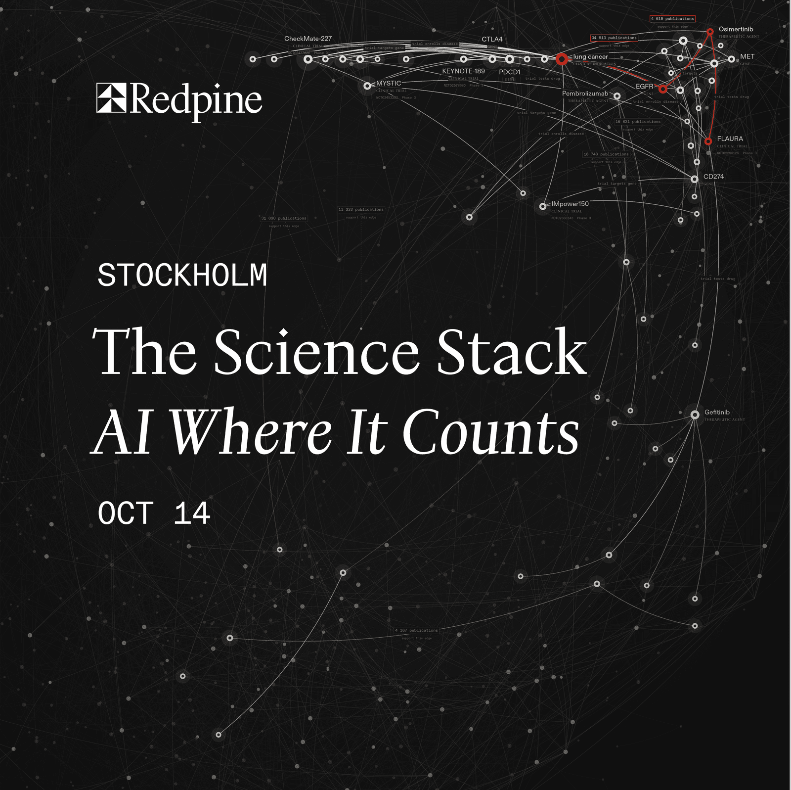 The Science Stack | AI After Work in Stockholm