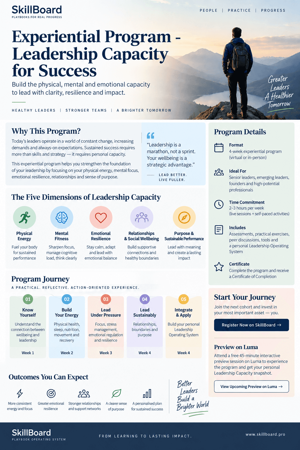 Leadership Capacity for Success (Complimentary Session)