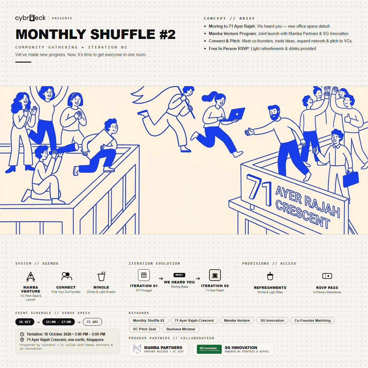 Cybrdeck Monthly Shuffle #2