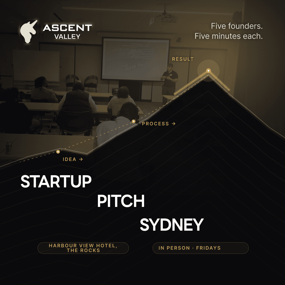Startup Pitch Events Sydney: 5 Founders on Stage