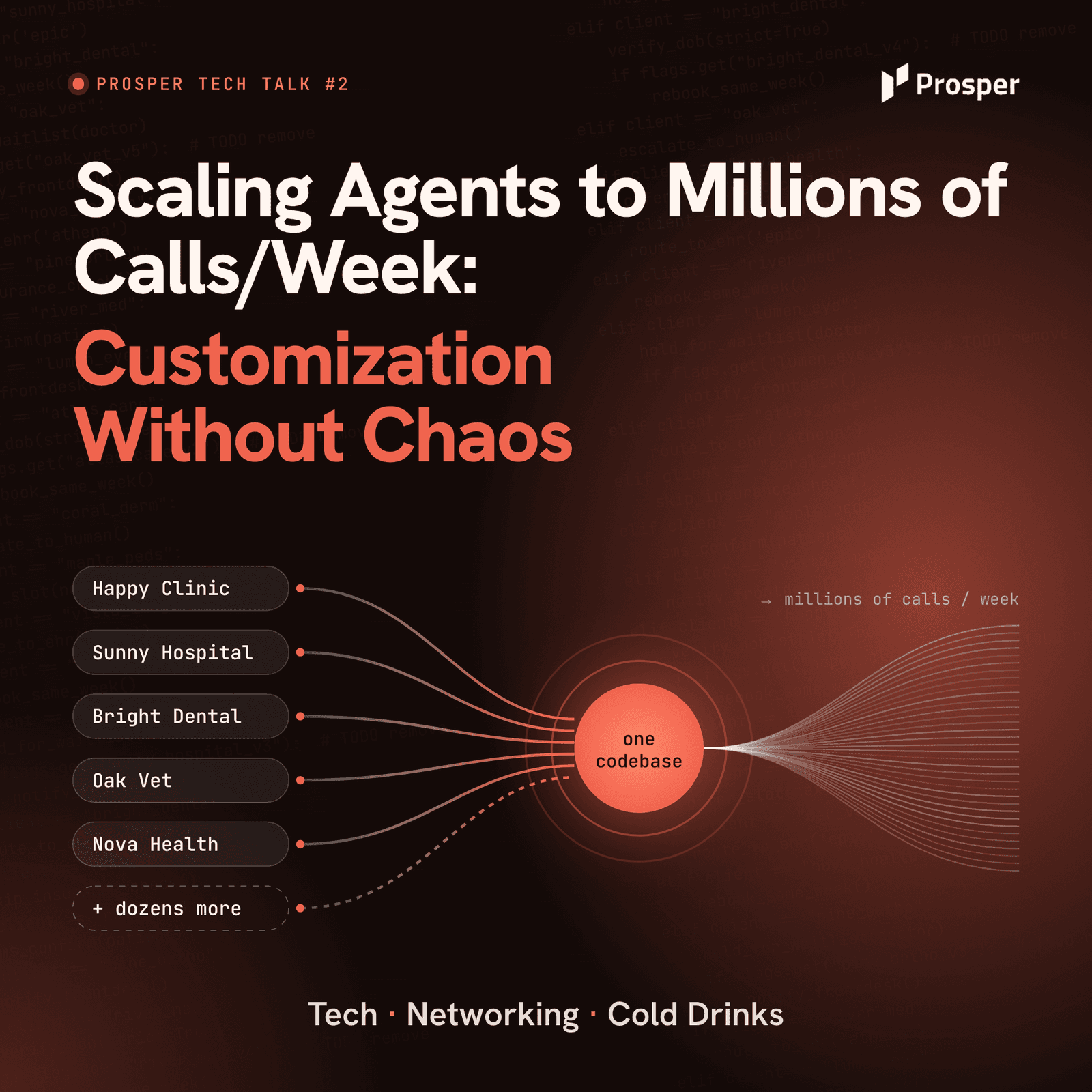Scaling Agents to Millions of Calls/Week: Customization Without Chaos