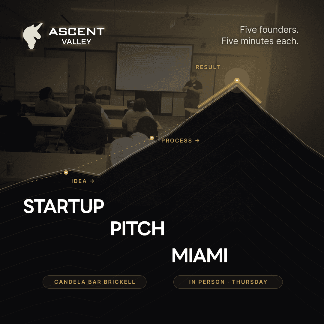 Startup Pitch Events Miami: 5 Founders on Stage