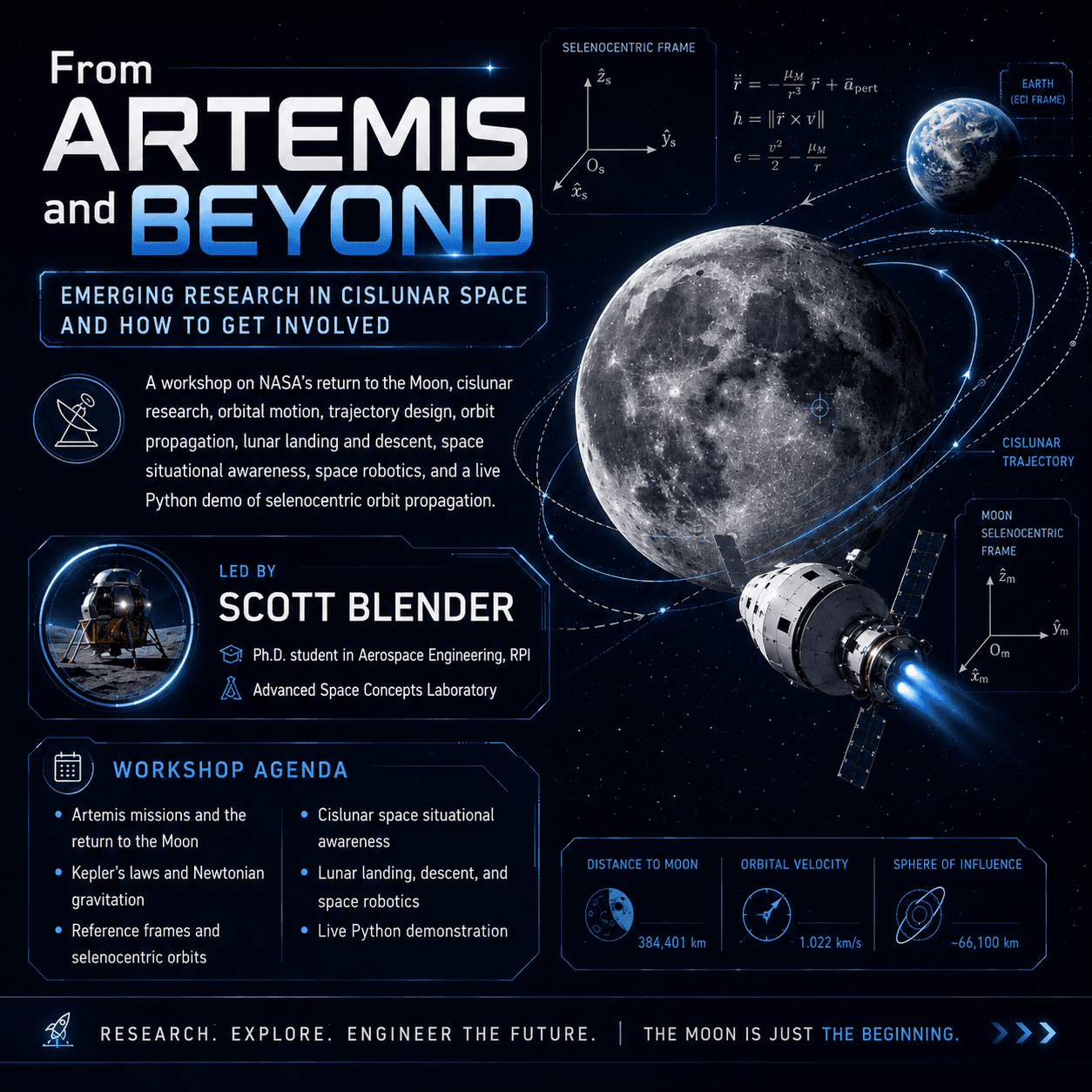 Emerging Research in Cislunar Space and How to Get Involved