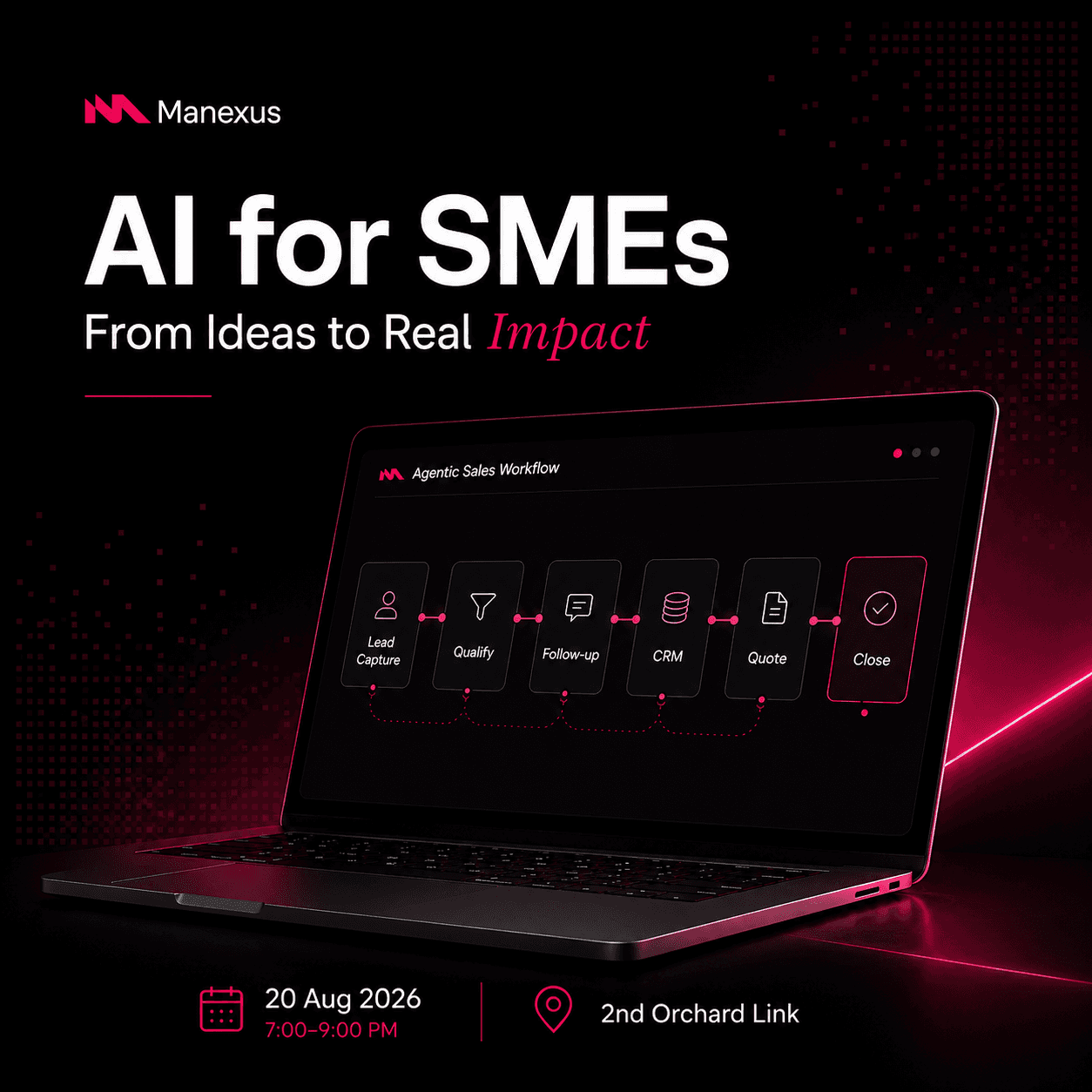 AI for SMEs: From Workflow to Real Impact