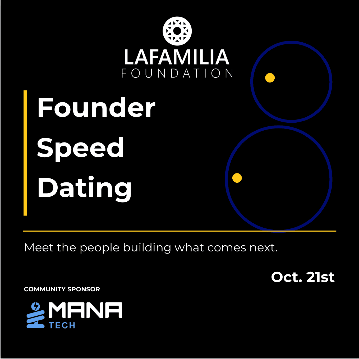 Founder Speed Dating: AI, Fintech & Software