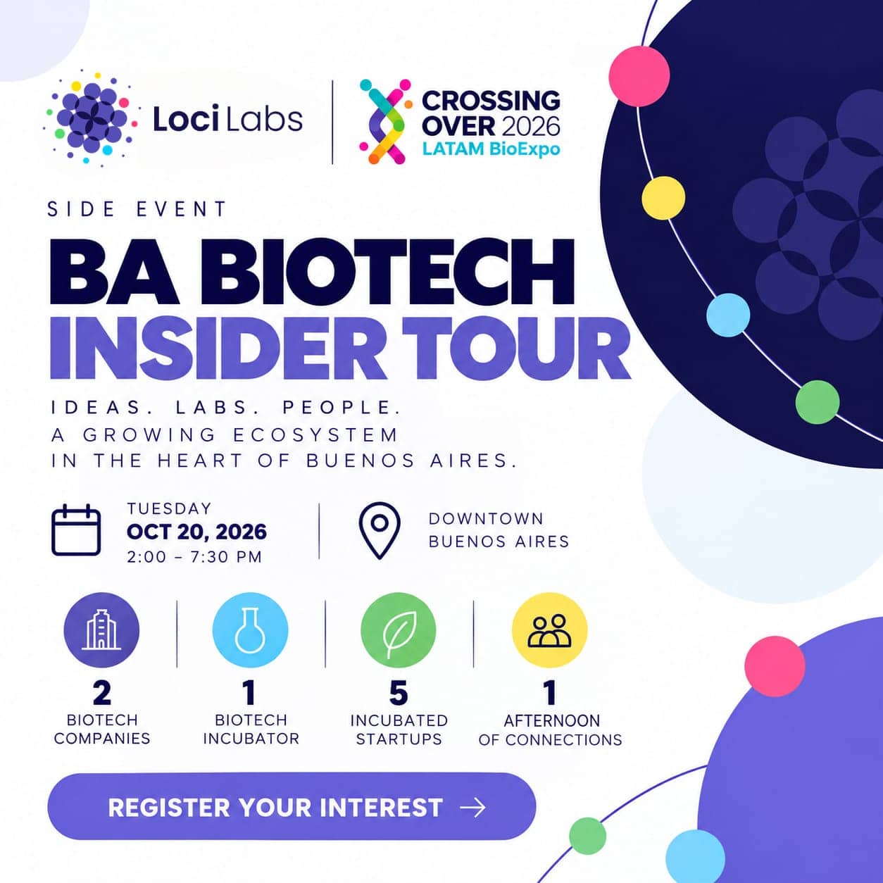 Side Event BA Biotech Insider Tour ππ
