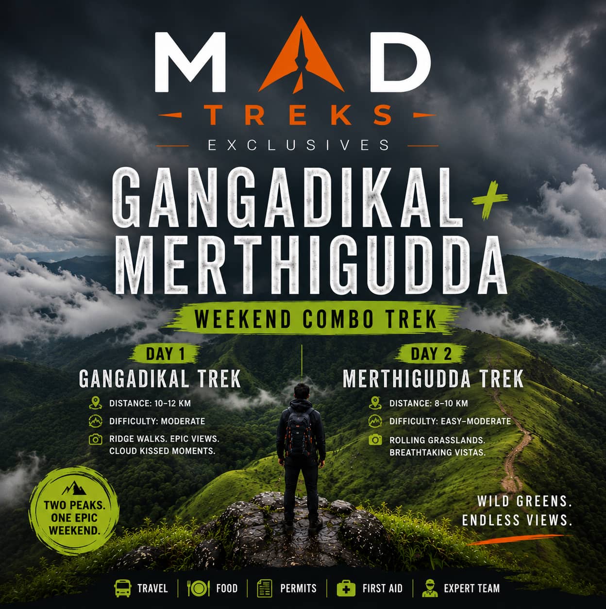 Monsoon Combo Trek | Gangadikal + Merthigudda Trek | 22-23 Aug