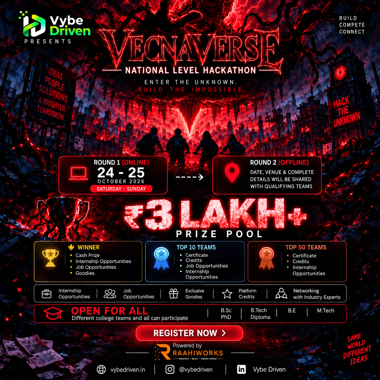 VECNA VERSE | National Level Hackathon
