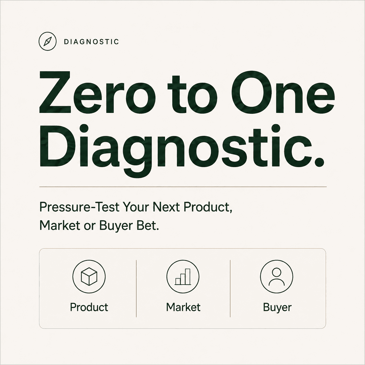 Zero to One Diagnostic: Pressure-Test Your Next Product, Market or Buyer Bet