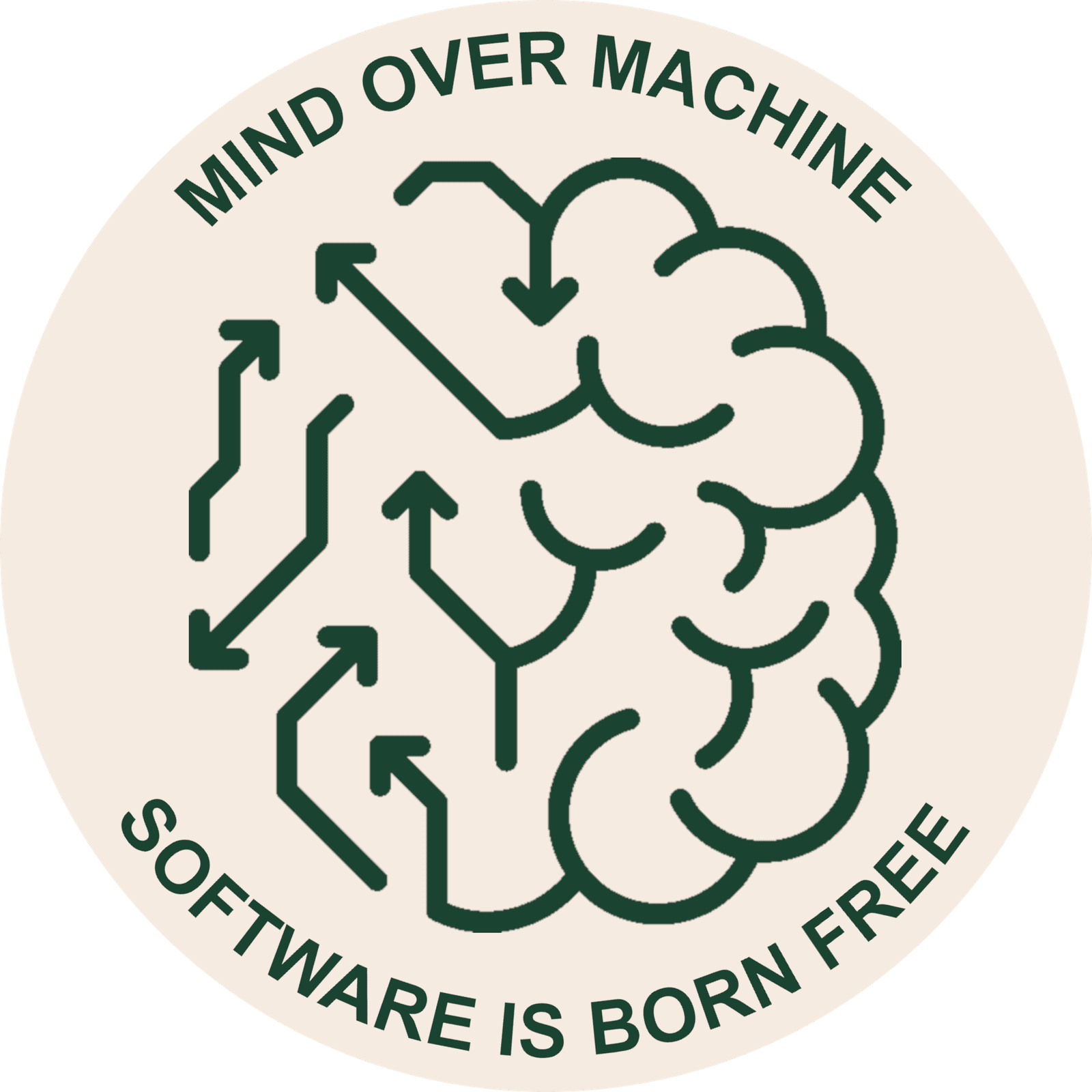 CRA and the Consequences for the Future Use of Free Open Source Software (FOSS)