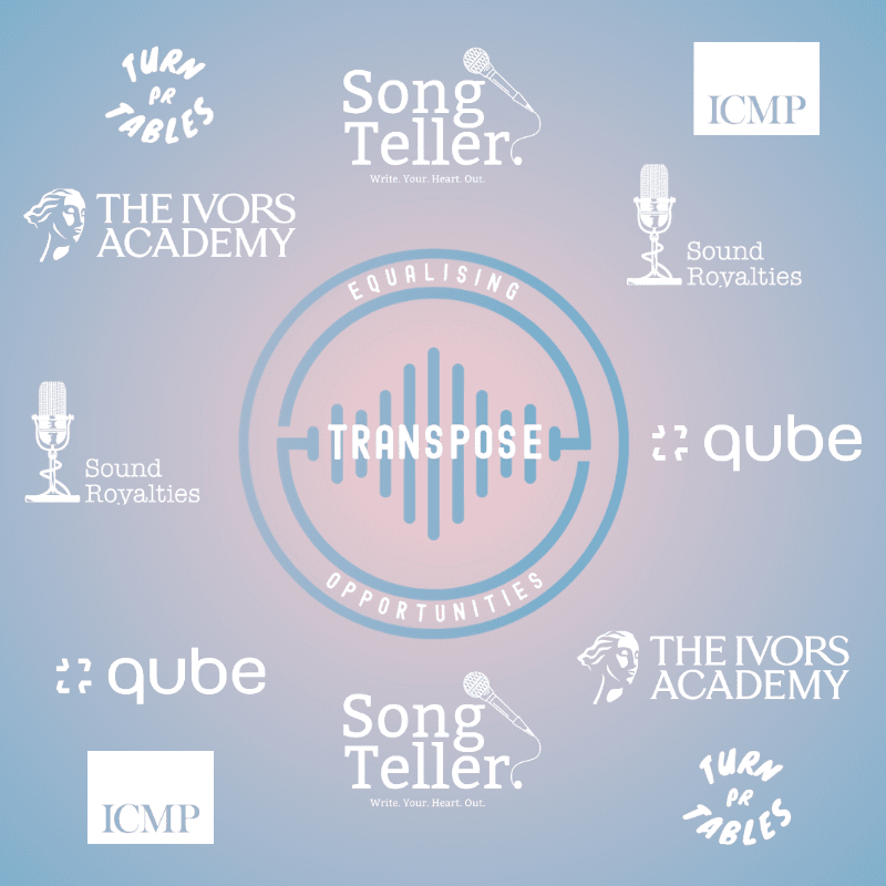 Transpose London 2026 Wrap Party