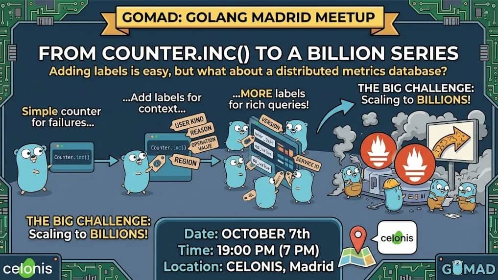 From Counter.Inc() to a billion series
