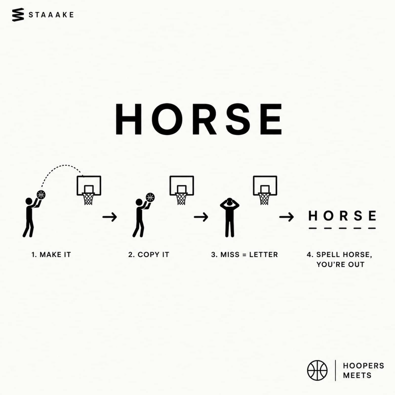 H-O-R-S-E — Hoopers Meet