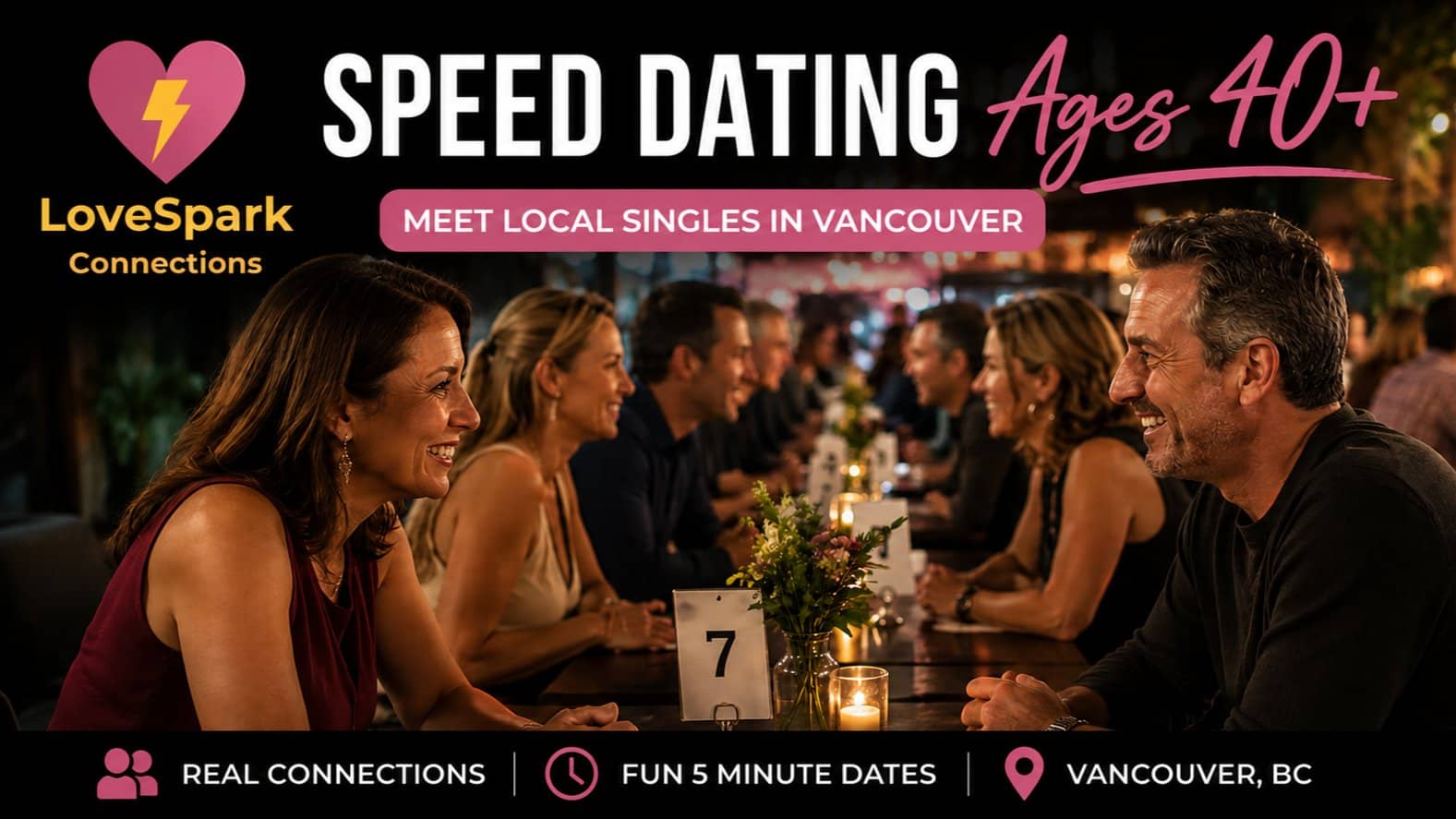 Speed Dating Ages 40+ Vancouver