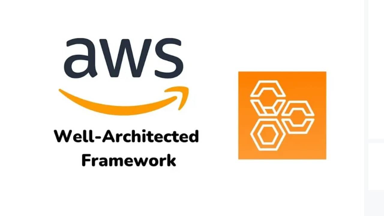 Welcome to the next 2026 AWS Sydney Well-Architected Meetup!