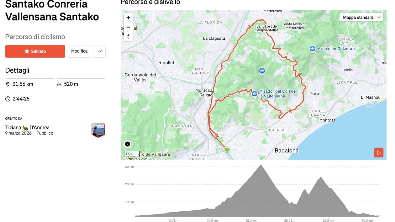 π’ Slow early intermediate - π»ππ Thursday's ride 40km 500 mt