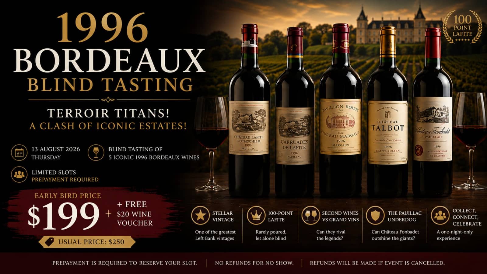 1996 Bordeaux Blind Tasting – Terroir Titans! A Clash of Iconic Estates