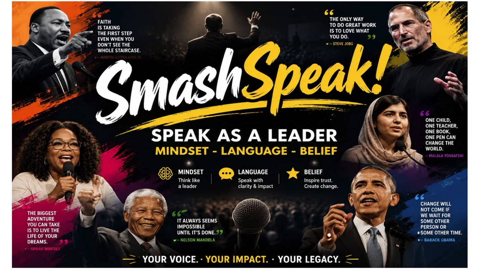 Presenting - How to lead Workshops