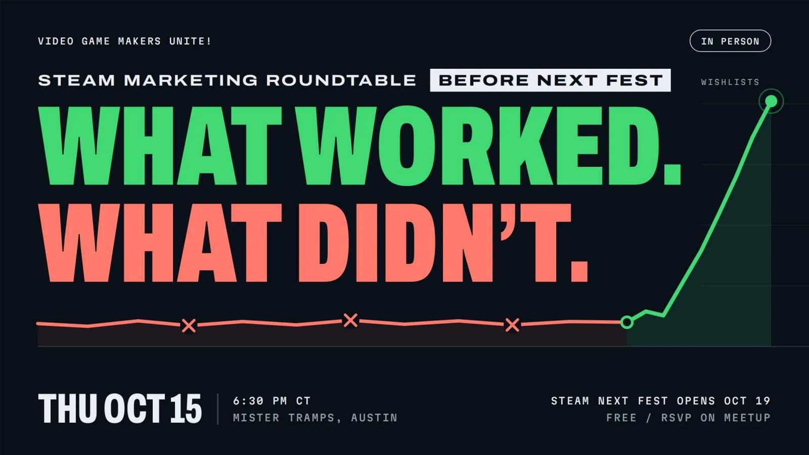Austin Game Marketing Night (Pre-next fest)