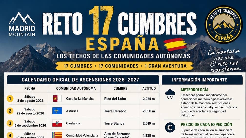 “PROYECTO 17 CUMBRES”
1/17 PICO DEL LOBO.
TECHO DE
CASTILLA LA MANCHA