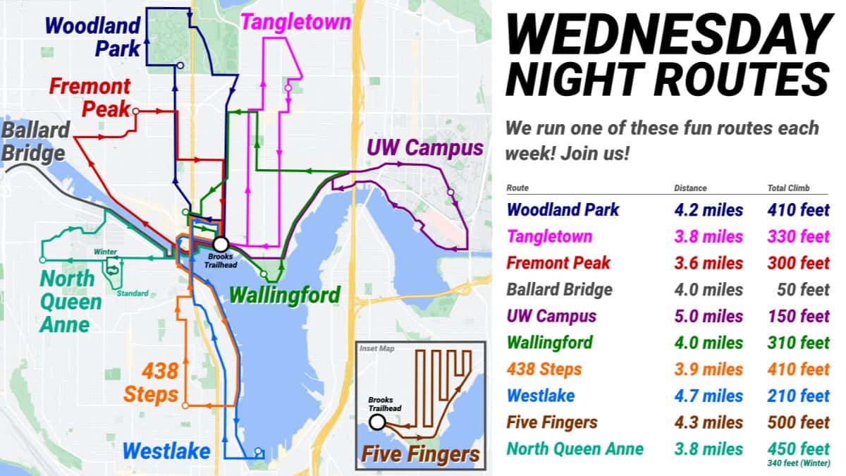 Wednesday Night Run @ the Trailhead!