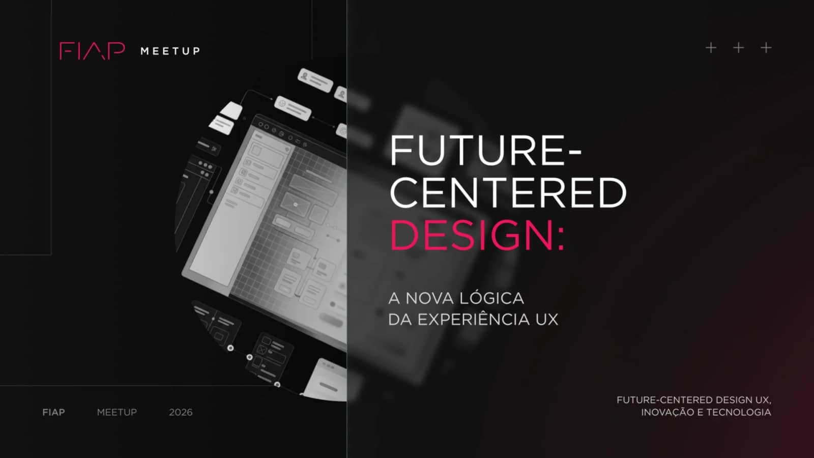 FIAP Meetup | Future-Centered Design: a nova lógica da experiência UX