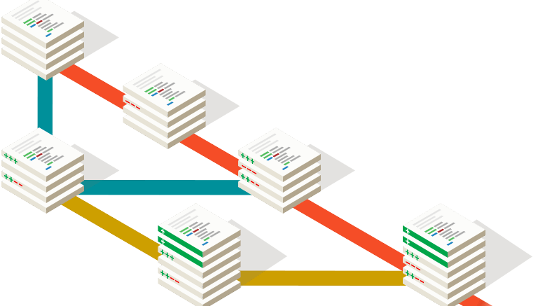 Introduction to Git using the CLI